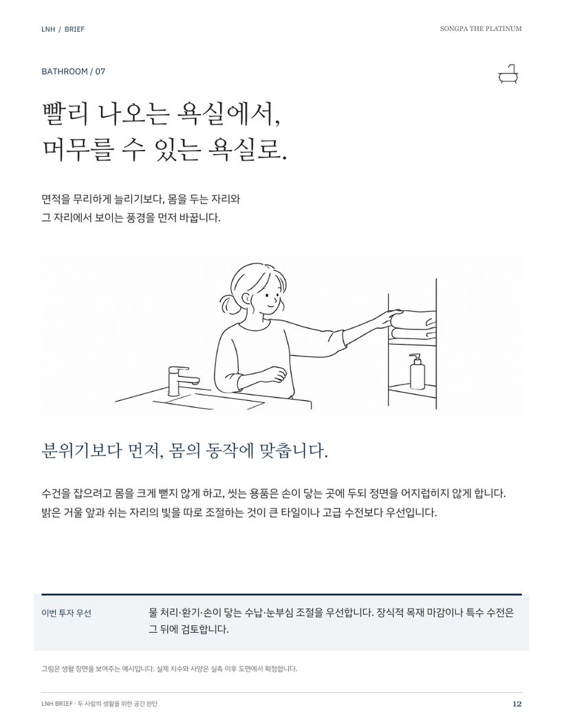 욕실에 대한 판단을 담은 Brief Report 12쪽