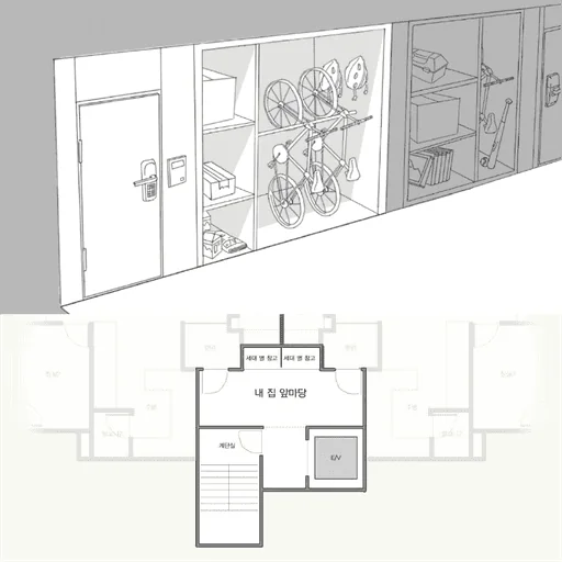 Customer Experience Design 이미지 2