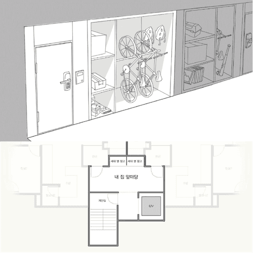 Customer Experience Design 이미지 2